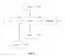 Fig. 02 - Web content customization via adaptation web services