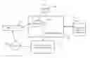 Fig. 01 - Automatically enforcing uniform resource locator workflow presentation