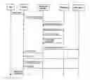 Fig. 01 - MOBILE DIALOGUE SYSTEM AND MOBILE CONTENT DELIVERY SOLUTIONS