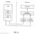 Fig. 05 - MOBILE DIALOGUE SYSTEM AND MOBILE CONTENT DELIVERY SOLUTIONS