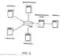 Fig. 06 - MOBILE DIALOGUE SYSTEM AND MOBILE CONTENT DELIVERY SOLUTIONS