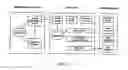 Fig. 10 - MOBILE DIALOGUE SYSTEM AND MOBILE CONTENT DELIVERY SOLUTIONS