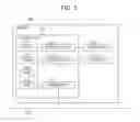 Fig. 04 - Information processing apparatus, method of controlling information processing apparatus, and program