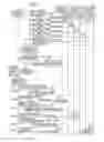Fig. 06 - Information processing apparatus, method of controlling information processing apparatus, and program