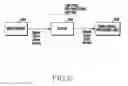 Fig. 07 - METHOD FOR PROCESSING IMAGE AND ELECTRONIC DEVICE THEREOF