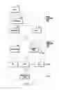 Fig. 12 - METHOD FOR PROCESSING IMAGE AND ELECTRONIC DEVICE THEREOF