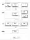 Fig. 14 - METHOD FOR PROCESSING IMAGE AND ELECTRONIC DEVICE THEREOF