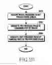 Fig. 21 - METHOD FOR PROCESSING IMAGE AND ELECTRONIC DEVICE THEREOF