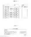 Fig. 04 - Mobile station, measurement control method, processor, and base station