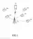 Fig. 02 - Method and apparatus for operation in coexistence environment of cellular, non-cellular, macro and micro networks