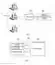 Fig. 02 - Method for setting a filter coefficient for a communication system