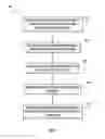 Fig. 08 - High impact resistant heat sink