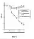 Fig. 08 - METHODS OF TRANSCUTANEOUS HEAT TRANSFER, AND DEVICES AND SYSTEMS FOR USE IN THE SAME