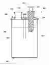 Fig. 01 - Methods for Making Compound Particles