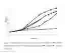 Fig. 02 - Strains of the genus and use thereof