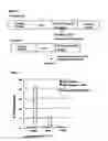 Fig. 02 - Method of treating or preventing benign prostatic hyperplasia using modified pore-forming proteins