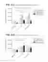 Fig. 44 - PROSTATE-ASSOCIATED ANTIGENS AND VACCINE-BASED IMMUNOTHERAPY REGIMENS