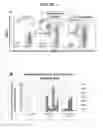 Fig. 02 - Immunotherapeutic composition and uses thereof