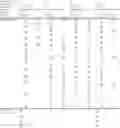 Fig. 49 - Immunotherapeutic composition and uses thereof