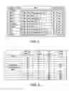 Fig. 02 - METHODS FOR PRODUCING HIGH CONCENTRATION LYOPHILIZED PHARMACEUTICAL FORMULATIONS