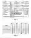 Fig. 08 - METHODS FOR PRODUCING HIGH CONCENTRATION LYOPHILIZED PHARMACEUTICAL FORMULATIONS