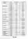 Fig. 09 - METHODS FOR PRODUCING HIGH CONCENTRATION LYOPHILIZED PHARMACEUTICAL FORMULATIONS