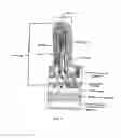 Fig. 03 - DEVICES AND METHODS FOR TREATING THE GASTROINTESTINAL SYSTEM