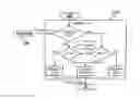 Fig. 01 - System for stimulation therapy of the vagus nerve by implementation of a state transition model