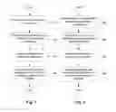 Fig. 07 - Systems and methods for selecting stimulation parameters by targeting and steering