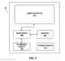 Fig. 09 - Programming posture responsive therapy