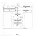 Fig. 03 - AUTOMATED COATING APPLICATION