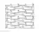 Fig. 01 - Bulk textured material sheeting