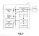 Fig. 06 - Build Reinforcement for Sintering Laser Manufacturing