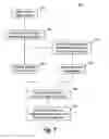 Fig. 02 - Braze joints