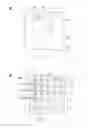 Fig. 07 - Abrasive particles having particular shapes and methods of forming such particles