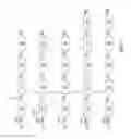 Fig. 02 - Process to recycle expandable plastic materials and an expandable or expanded plastic material obtainable thereby