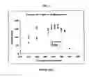 Fig. 02 - Thermoplastic resin composite and method of preparing the same