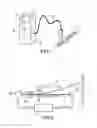 Fig. 02 - Maintenance aid device of a hydraulic circuit