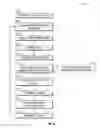 Fig. 06 - Product molding system and method of labeling molded products
