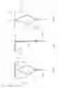 Fig. 04 - Chalk line