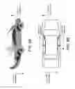 Fig. 06 - Methods and systems for electric vehicle (EV) charging and cloud remote access and user notifications