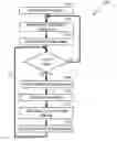 Fig. 01 - Electric vehicle driving range optimization system with dynamic feedback