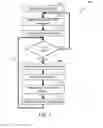 Fig. 02 - Electric vehicle driving range optimization system with dynamic feedback