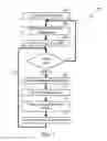 Fig. 02 - Electric Vehicle Driving Range Optimization System with Dynamic Feedback
