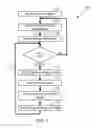 Fig. 02 - Electric vehicle driving range optimization system with dynamic feedback