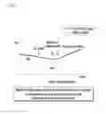 Fig. 05 - SYSTEM AND METHOD FOR ENGINE STOP CONTROL OF HYBRID VEHICLE