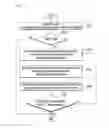 Fig. 08 - SYSTEM AND METHOD FOR ENGINE STOP CONTROL OF HYBRID VEHICLE