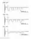 Fig. 07 - Control device for hybrid vehicle