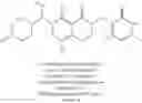 Fig. 167 - SUBSTITUTED DIHYDROISOQUINOLINONE COMPOUNDS