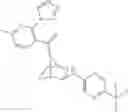 Fig. 366 - Substituted 7-azabicycles and their use as orexin receptor modulators